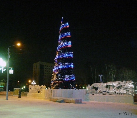 �������, ����� ���������� � ������ ������